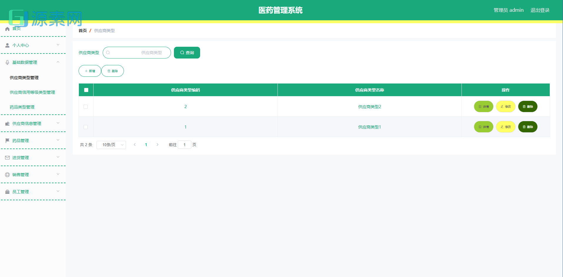 基于springboot的医药管理系统+论文+开题报告+论文