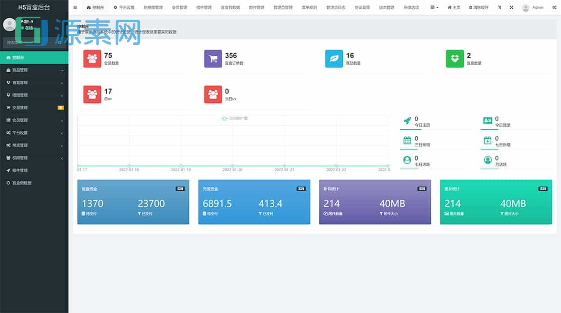 FastAdmin后台盲盒商城 晒图+免签支付+短信验证+在线回收 ThinkPHP框架源码
