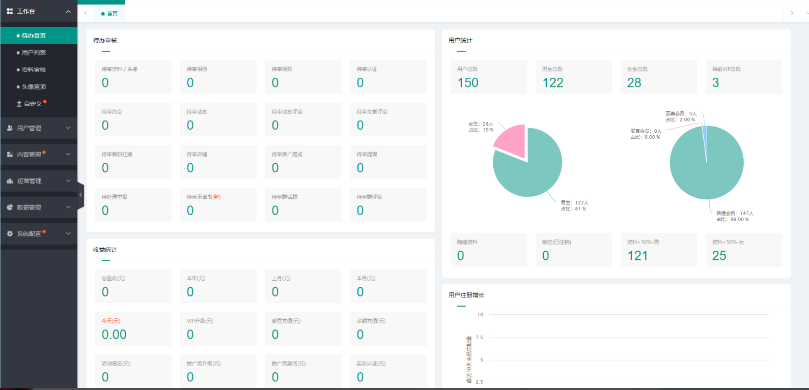 脱单+赚钱双引擎！婚恋红娘系统源码V10.5｜媒婆三级返利×O2O商城×AI智能匹配｜源码支持二开｜短视频社交集成版
