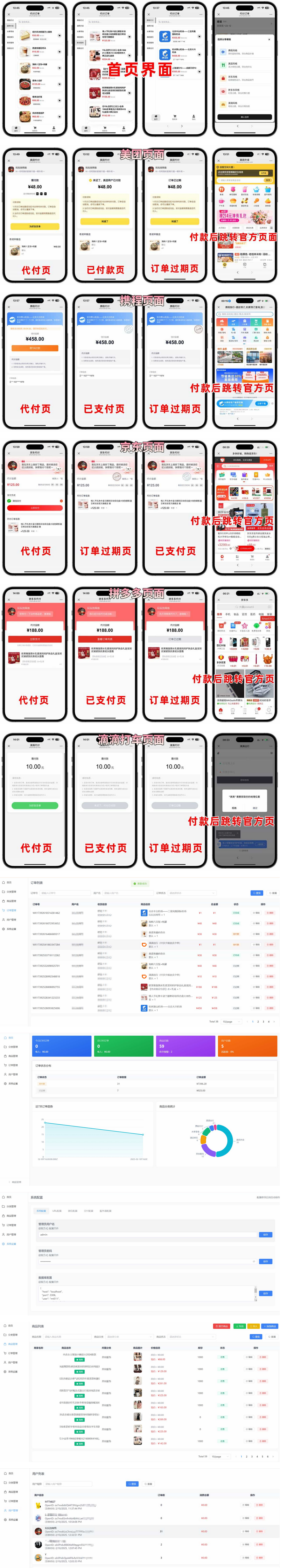 美团代付五合一代付系统源码搭建！支持外卖/京东/拼多多/携程/滴滴代付多模版