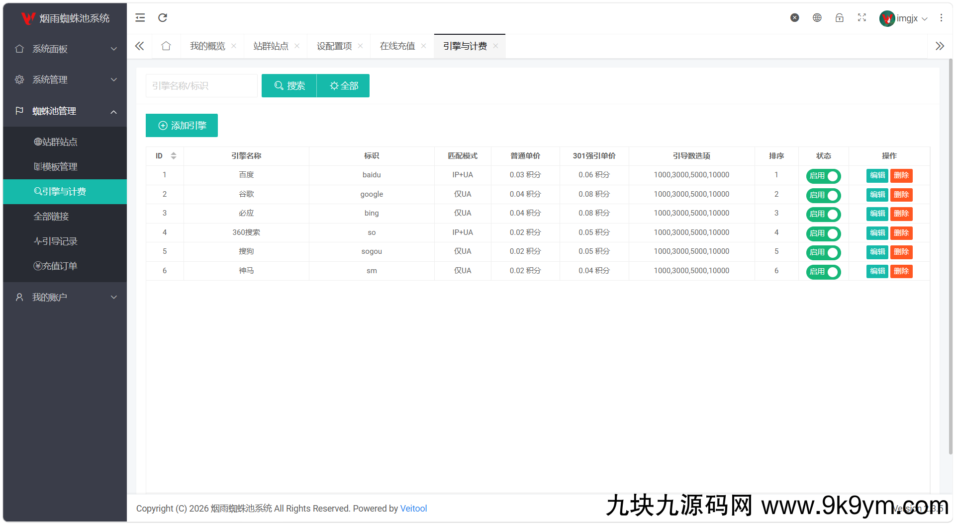 最新多用户站群蜘蛛池/SaaS系统/积分/六大引擎计费/易支付对接