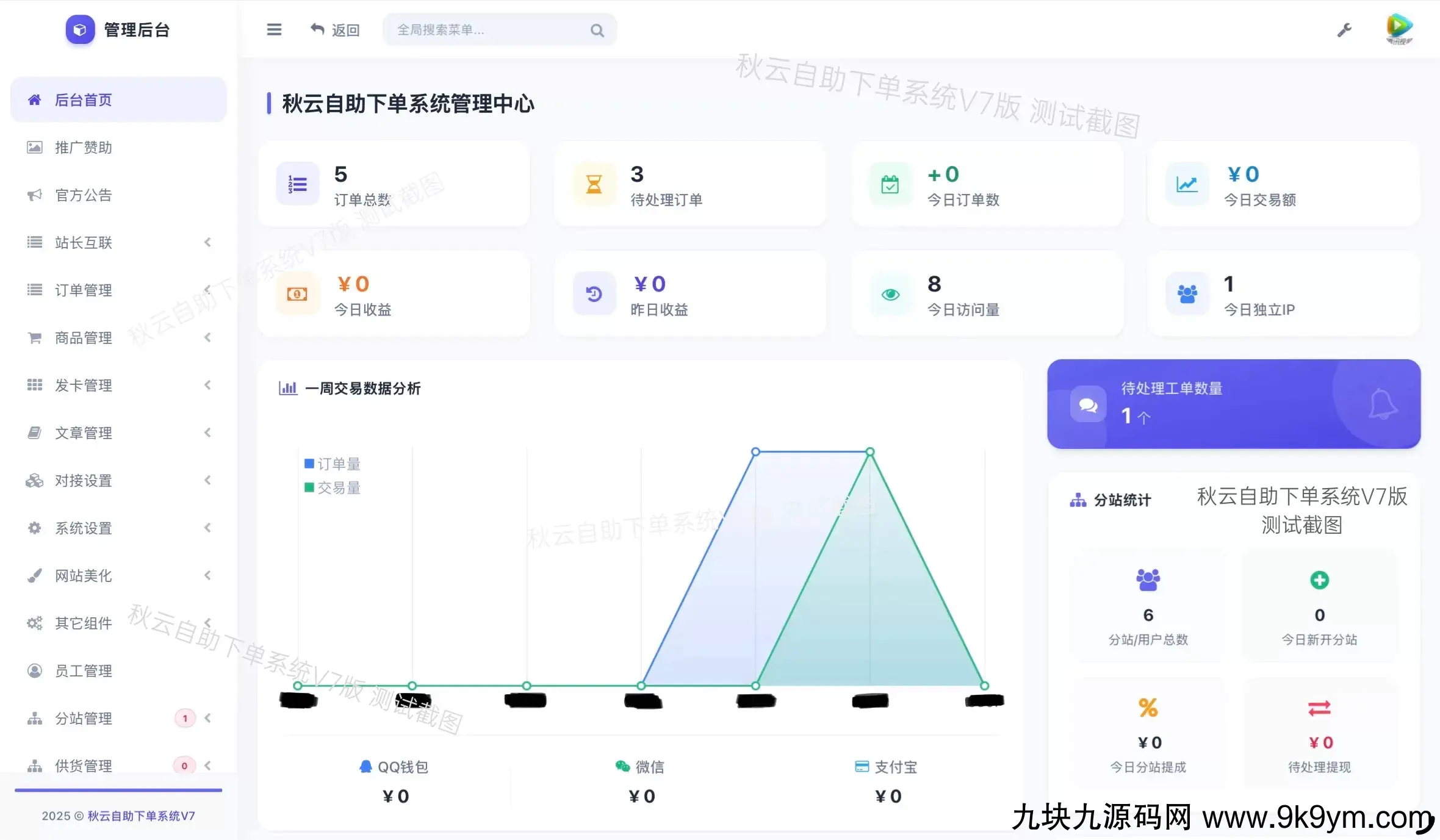 彩虹云商城二开重构美化版源码 秋云自助下单系统V7版