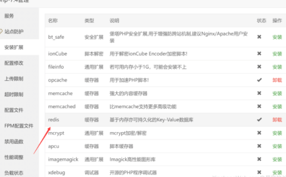 WordPress开启redis缓存 加速速度仅需0.1秒