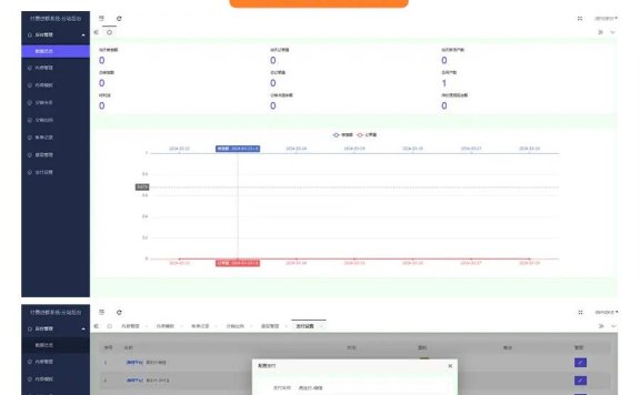 2024最新修复版独立付费进群系统源码全开源 带安装教程说明
